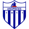Anorthosis: Zairi vise la Ligue des Champions