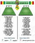 CAN U23 : la Guin&eacute;e se d&eacute;fait du S&eacute;n&eacute;gal