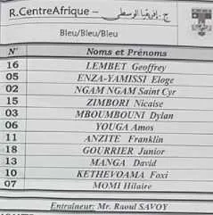 Amical : l&rsquo;Alg&eacute;rie sans forcer contre la Centrafrique