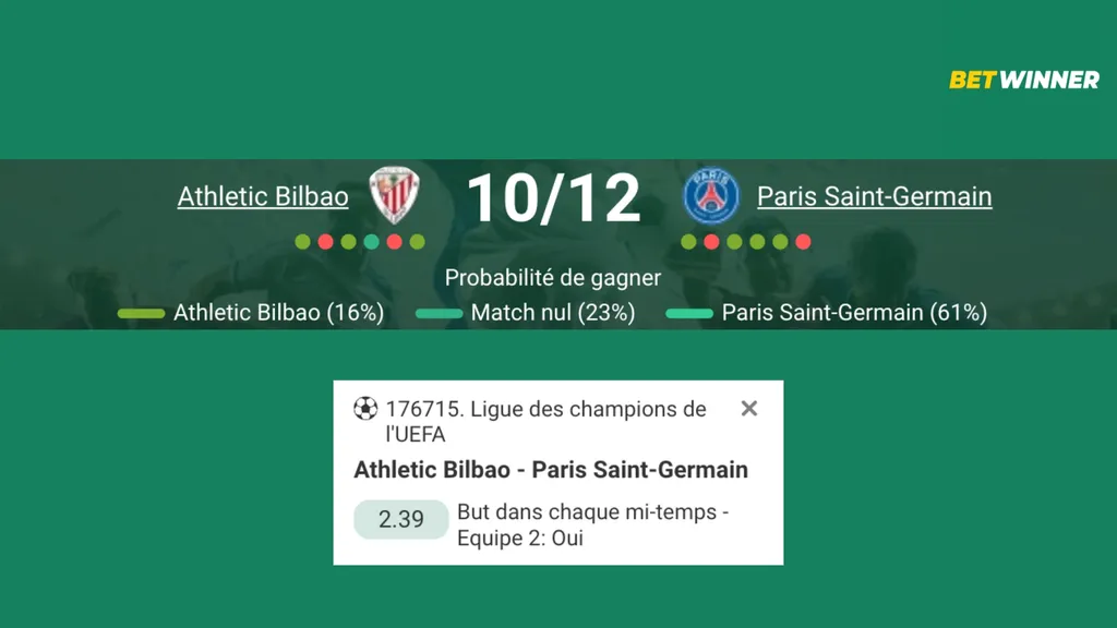 Pariez sur la Ligue des champions avec le code promo BetWinner