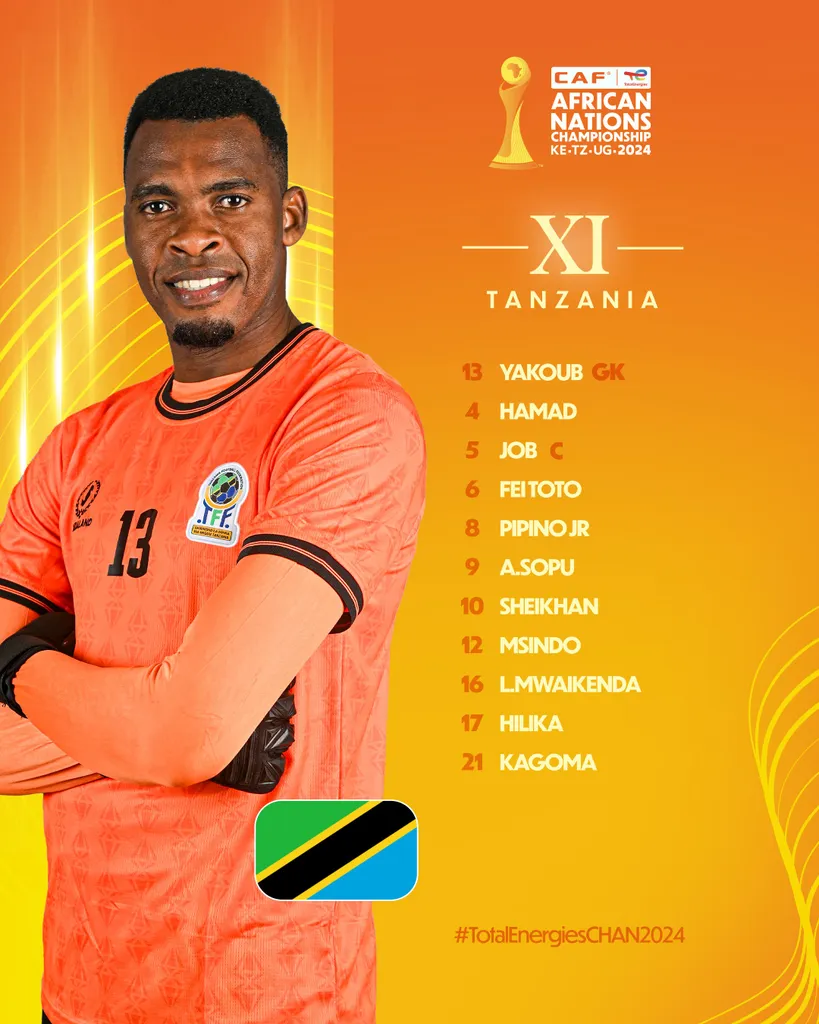 Compo Tanzanie contre Centrafrique CHAN 2025
