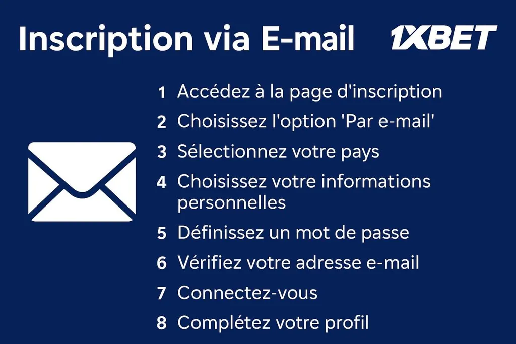 Réalisez votre inscription avec votre adresse e-mail sur 1xbet