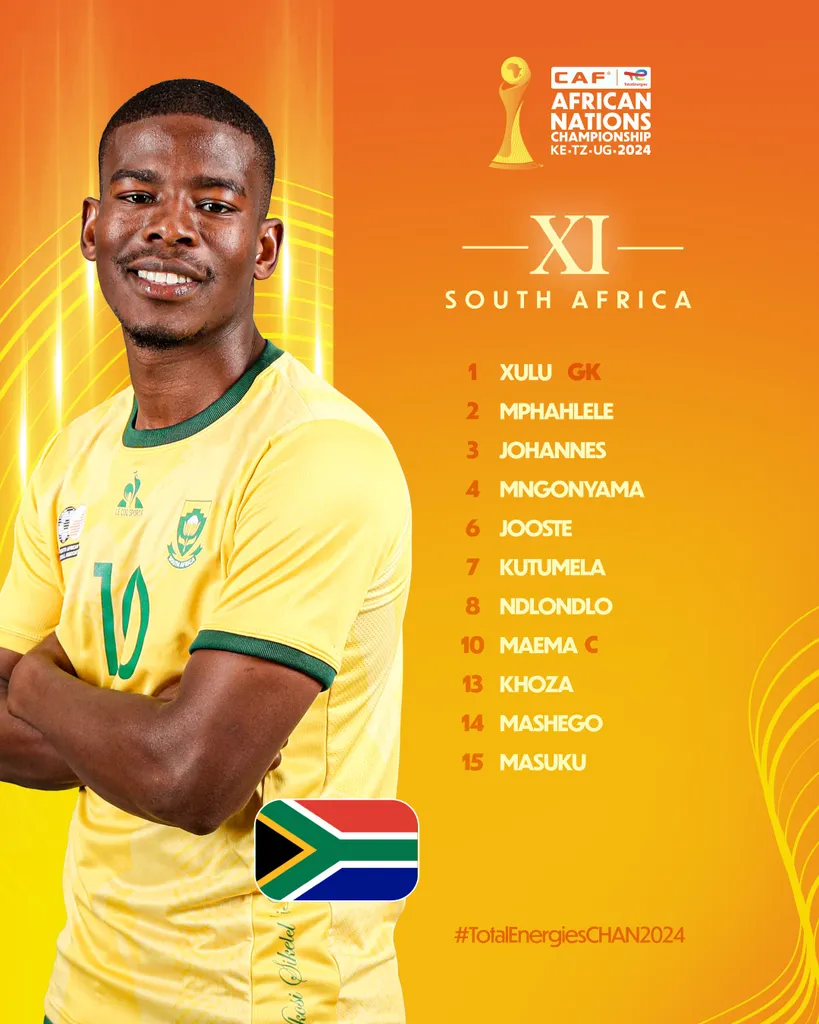 Compo Afrique du Sud A’ contre Algérie A’ CHAN 2025