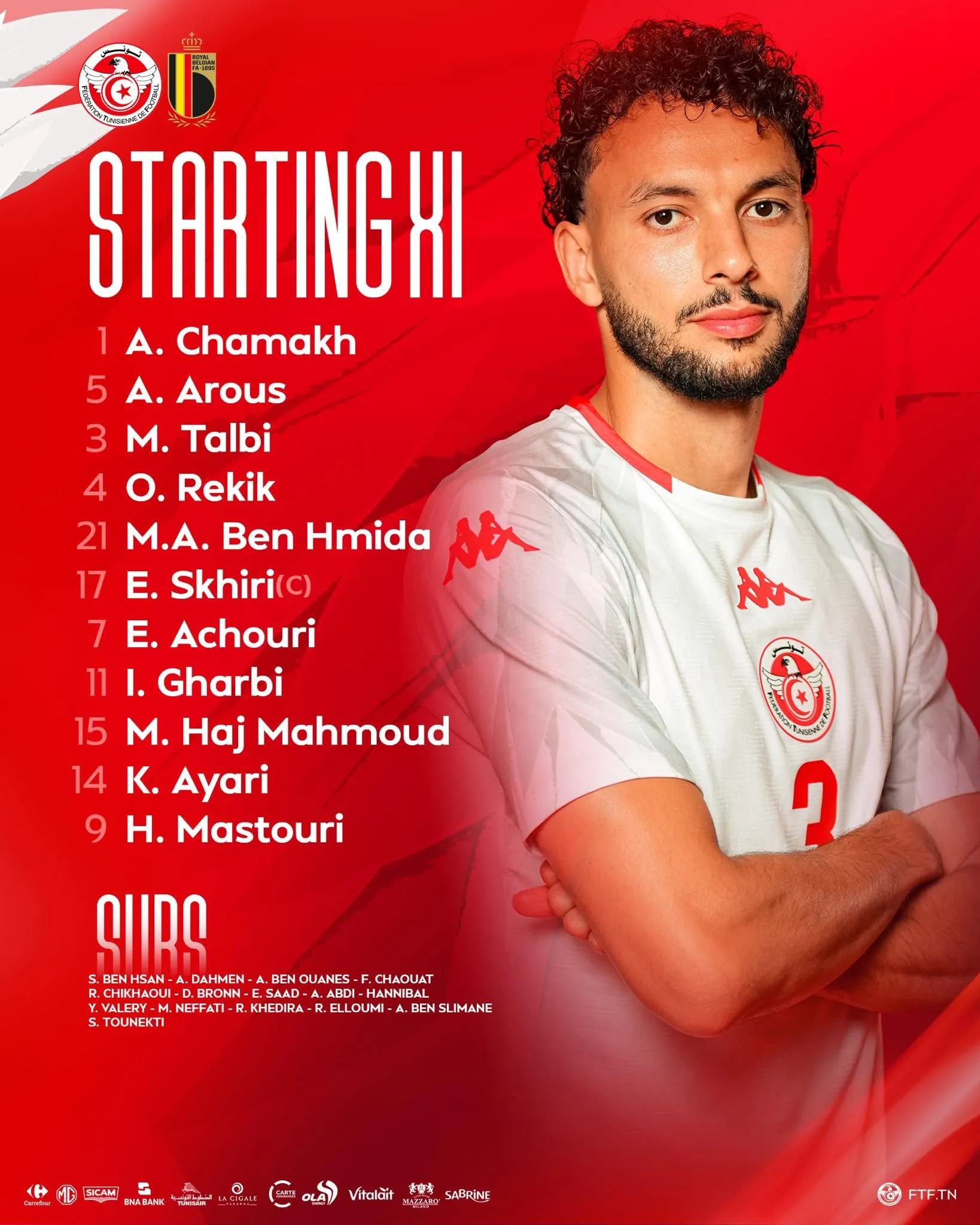 Compo Tunisie contre Belgique