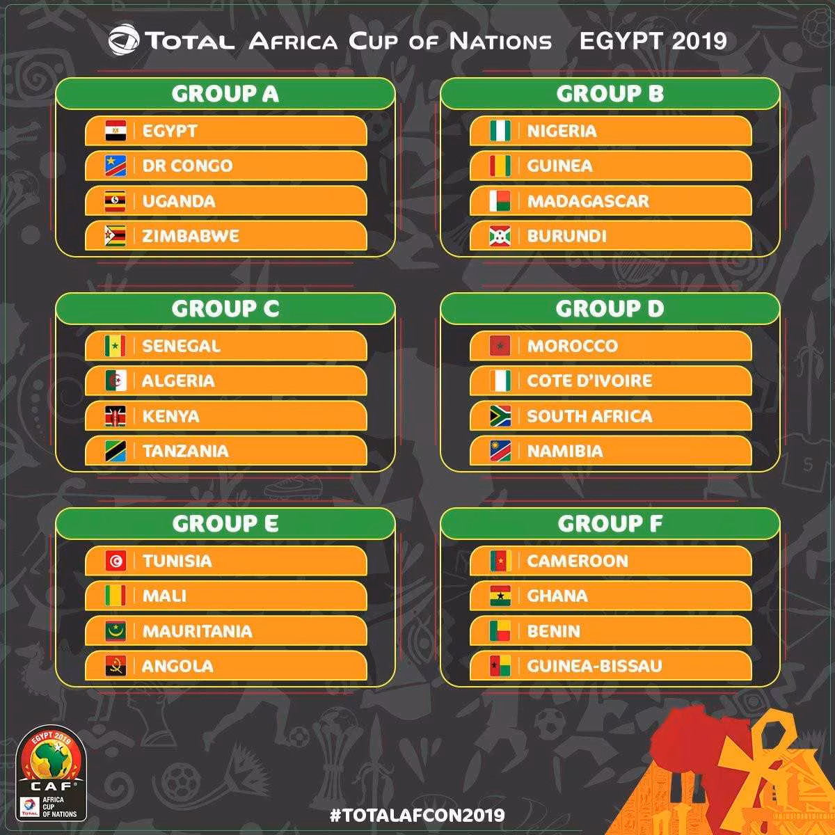 CAN 2019 : tirage au sort effectu&eacute;, Maroc et CIV dans le groupe de la mort !