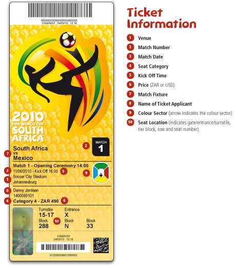 Le ticket du Mondial
