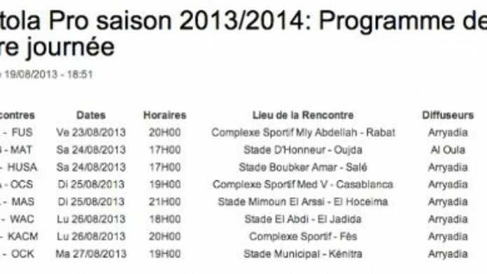 lieu de rencontre rabat