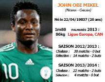 obi_mikel_miniature.png