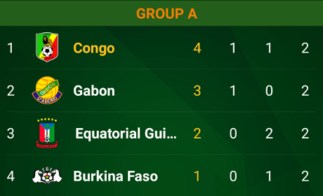 groupe_a.png groupe_a.png