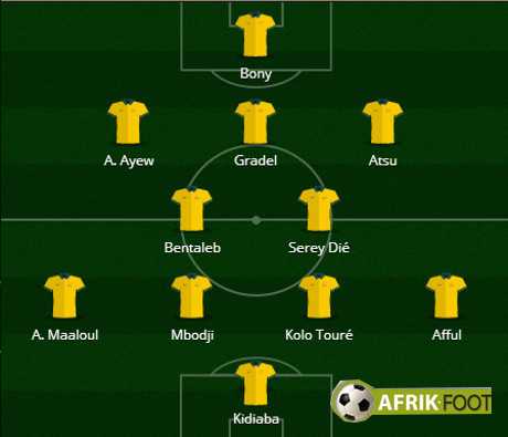 can_2015_equipe_type.jpg