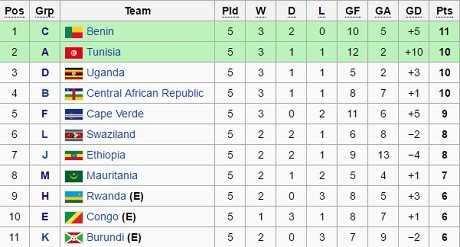 classement.jpg