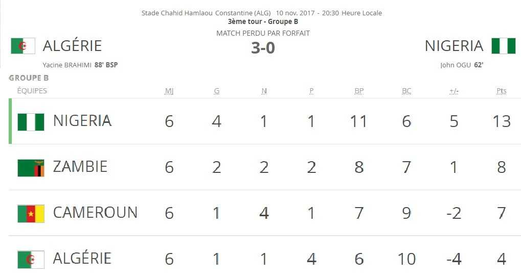 fifa-2.jpg fifa-2.jpg