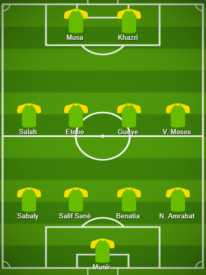 lineup.png lineup.png