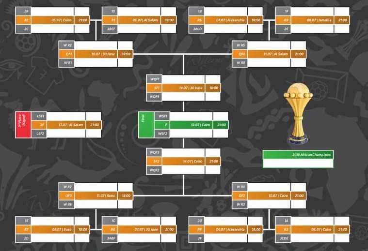 Final Can 2024 En Direct Image to u
