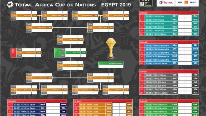 Calendrier Coupe Du Monde 2023 Gmt Le Calendrier De La Can 2019