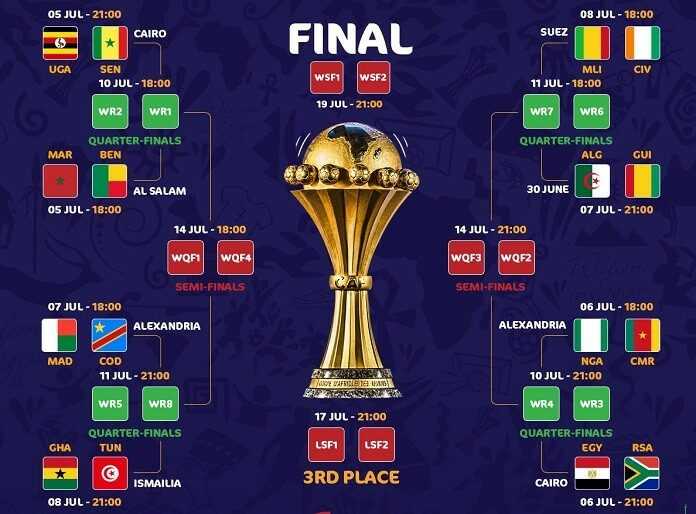 CAN 2019 le programme des 8es de finale