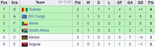 classfinal