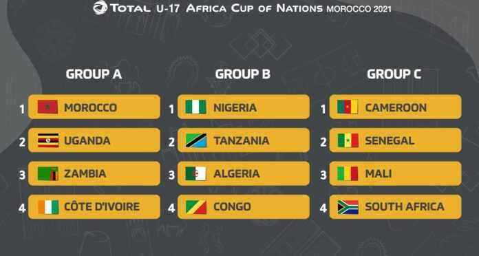 can u17