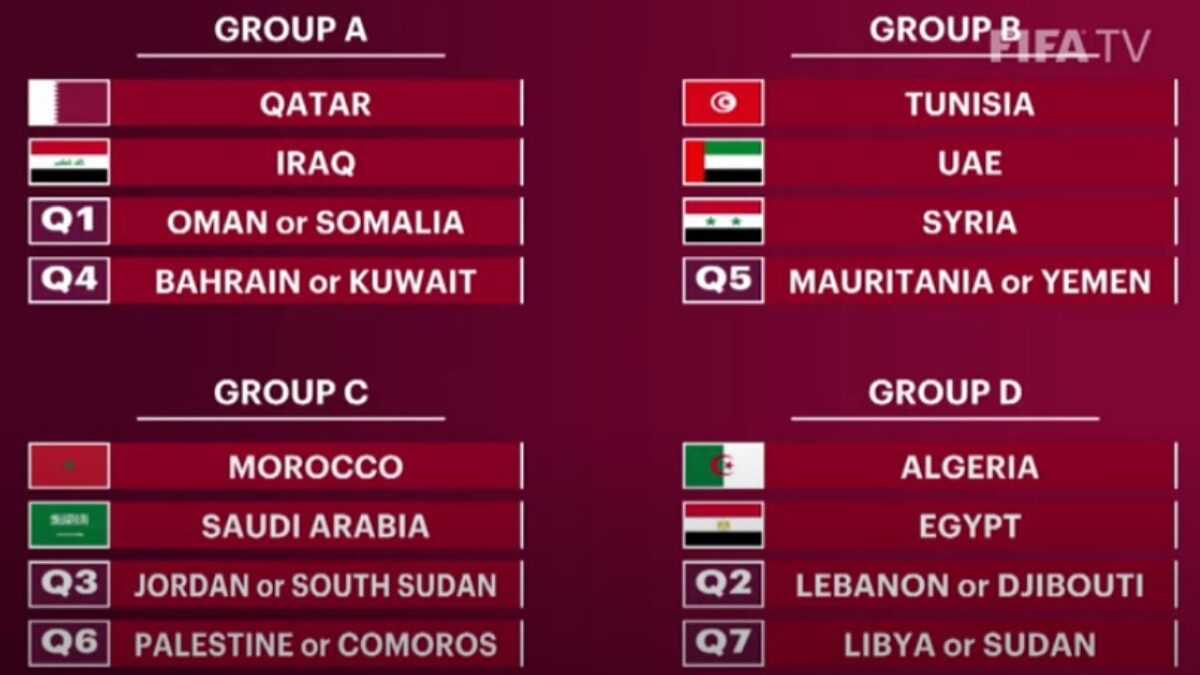 Coupe Arabe de la FIFA : l’Algérie avec l’Egypte, le Maroc retrouve ...
