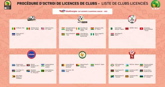 caf wcl
