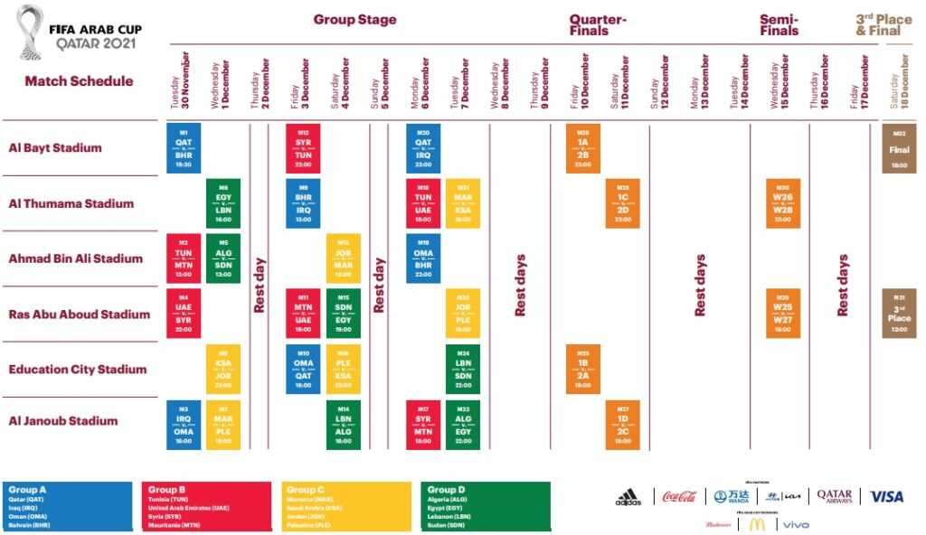 FIFA Coupe Arabe : le calendrier complet FIFA Coupe Arabe : le calendrier complet