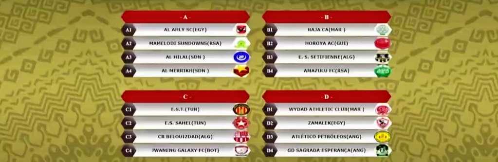 LDC : l’Espérance avec l’Etoile, le WAC contre Zamalek, Al Ahly retrouve Mamelodi… Le tirage des groupes