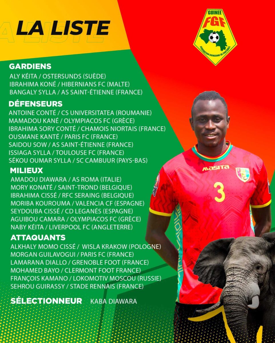 Liste Guinée