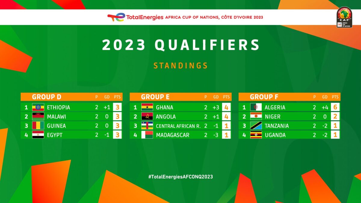 Finale De La Can 2024 Score Image to u