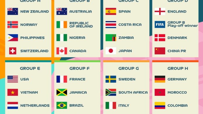 Frauen-WM 2023