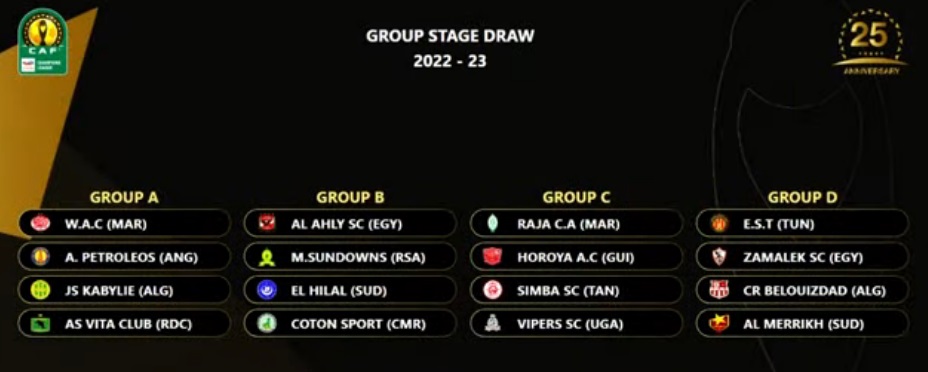 Ligue des champions africaine 2022/23