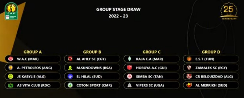 LDC (Afrique) : le tenant dans le groupe de la mort, l'Espérance et le CRB  encore ensemble, retrouvailles pour Al Ahly… Le tirage complet de la phase  de groupes