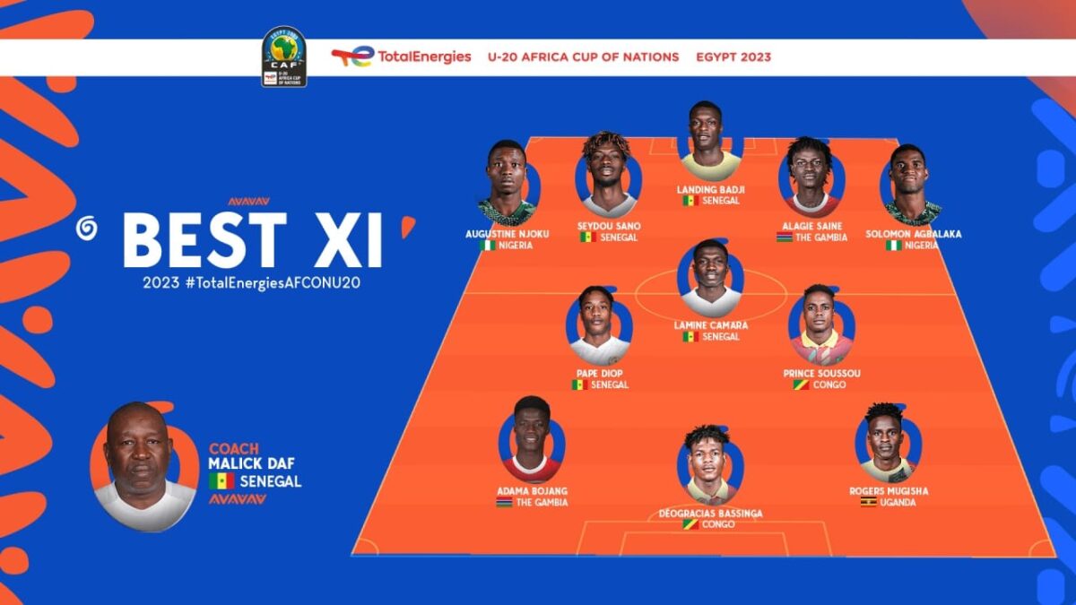 can u20 equipe type