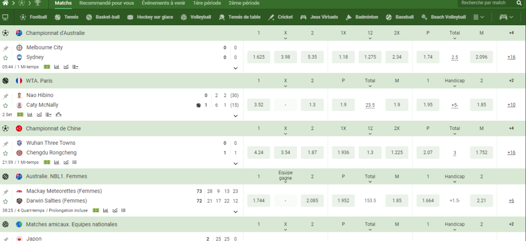 linebet cote