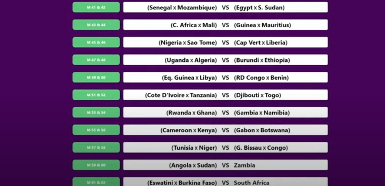 Coupe de la Confédération: le calendrier et les résultats de l'édition  2023-2024