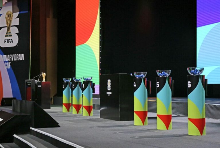 Coupe du monde 2026, tirage éliminatoires