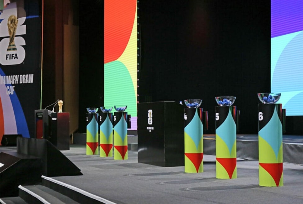 Coupe du monde 2026, tirage éliminatoires