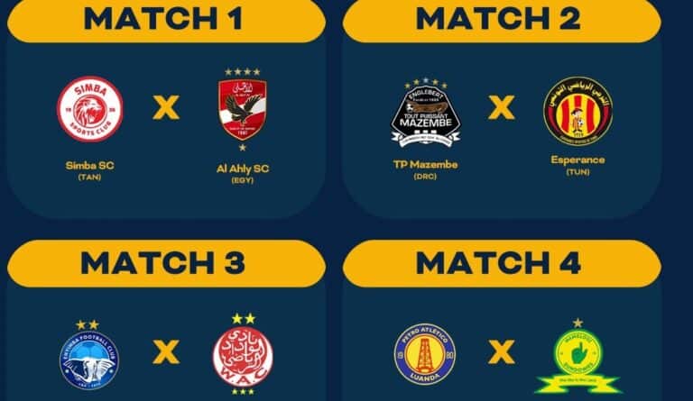 Super League africaine tirage au sort