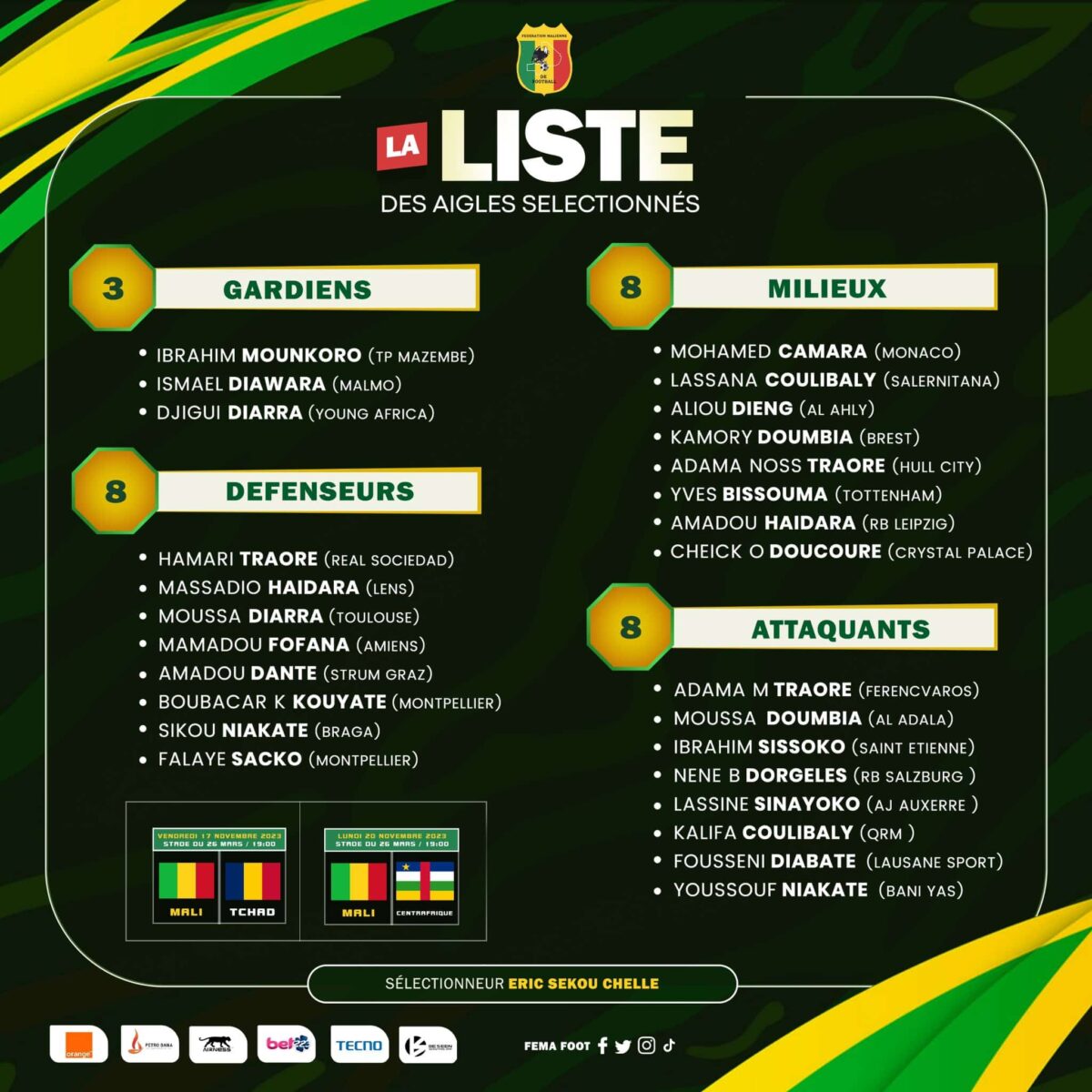 Liste Mali Tchad Centrafrique