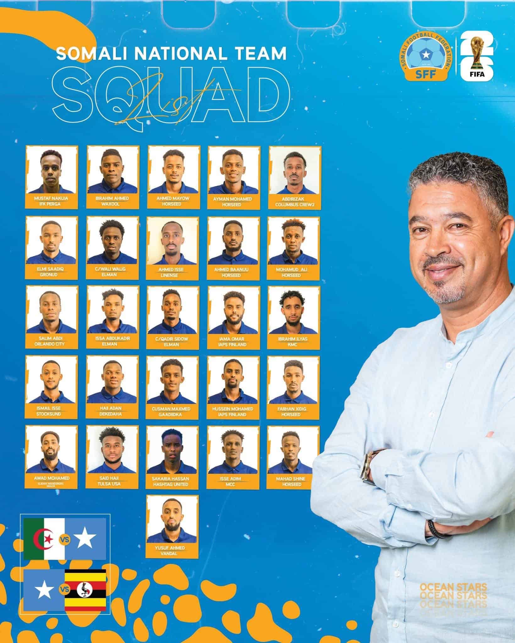 Liste Somalie