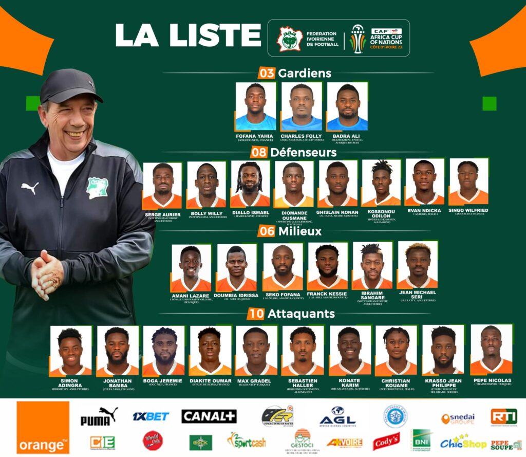 Liste Côte d'Ivoire, CAN 2023
