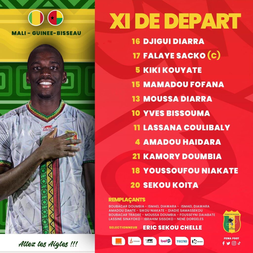 Les compos de Mali - Guinée-Bissau