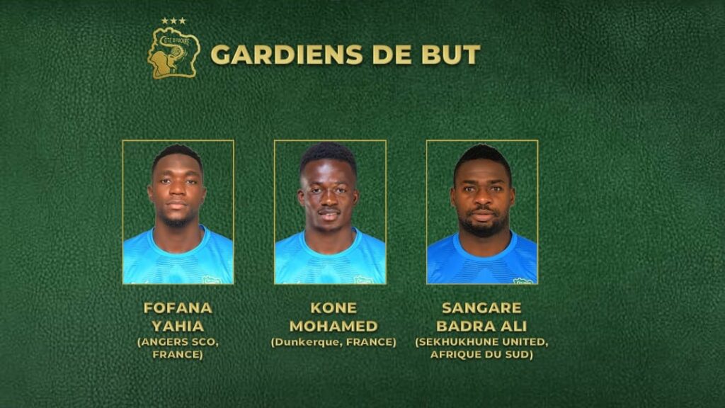 Liste Côte d'Ivoire, juin 2024