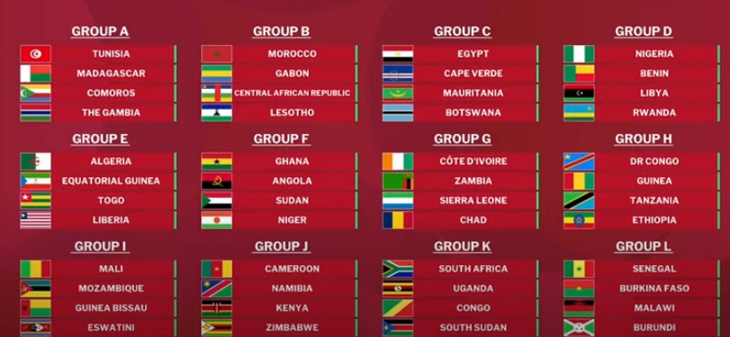CAN 2025 tirage